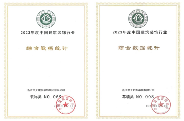 304am永利装饰集团位列2023年度中国建筑装饰企业百强59位、幕墙百强第8位